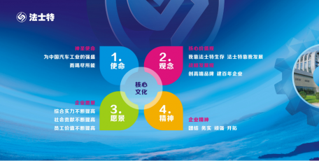 【陕西企业文化展播】陕西法士特汽车传动集团有限责任公司