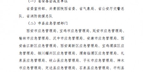 陕投集团荣获“2021年全省应急管理新闻宣传和安全生产月活动先进单位”称号