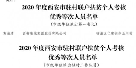 喜报！西旅集团派驻玉川村帮扶干部 黄池清、李辉获市级考核优秀