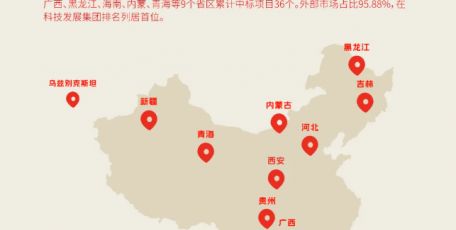 创新驱动赋能高质量发展 | 交通设计院首季中标36个项目 外部市场占比高达95.88%
