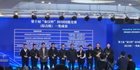 中国能建葛洲坝三公司2项BIM技术成果荣获陕西省表彰