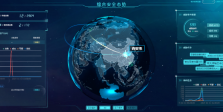 国家级验收通过！陕鼓“揭榜挂帅”项目圆满完成