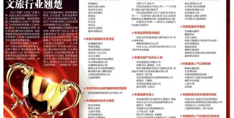 西旅集团新年再添“1+26”项新荣誉