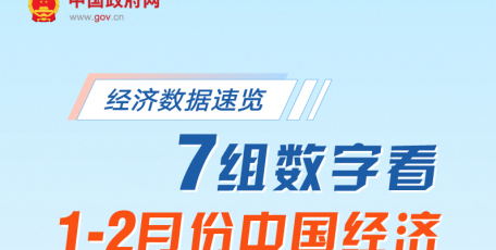 经济数据速览：7组数字看1—2月份中国经济