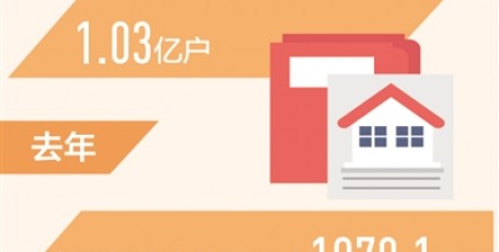 全国个体工商户超1亿户