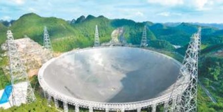 天眼、北斗、空间站，大国重器“三剑客”显国际范